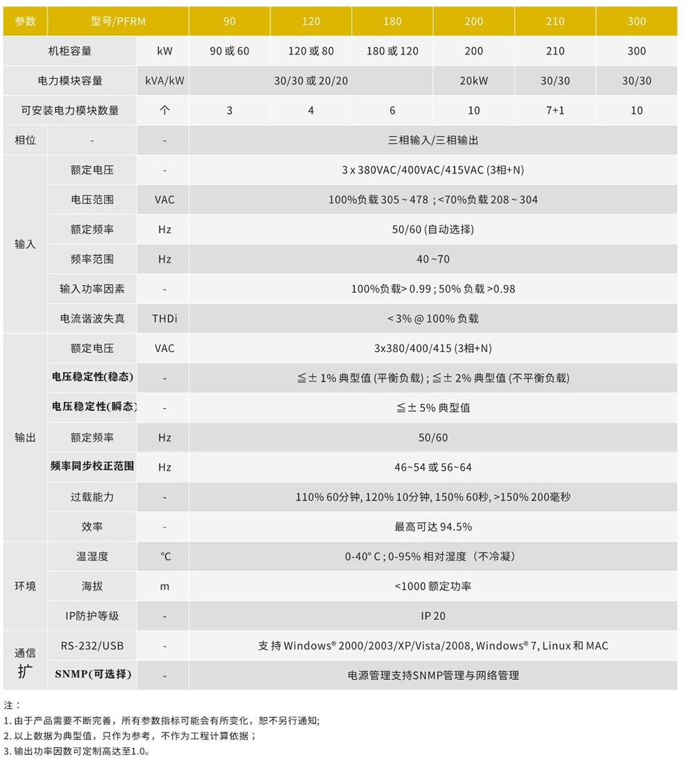 风帆产品手册修改220328-CDR12版(修改)_22.jpg